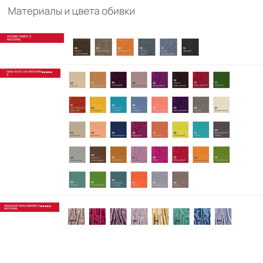 Многоместная секция Рим 1 (модель КМ 5)